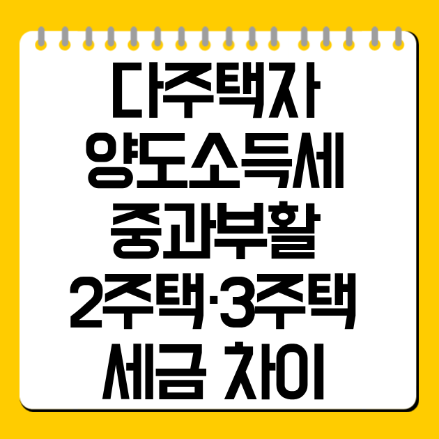 다주택자 양도소득세 중과 부활, 2주택·3주택 세금 얼마나 차이날까