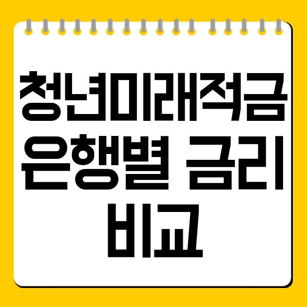 청년미래적금 은행별 금리 비교