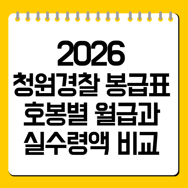 2026 청원경찰 봉급표 총정리, 호봉별 월급과 실수령액 비교
