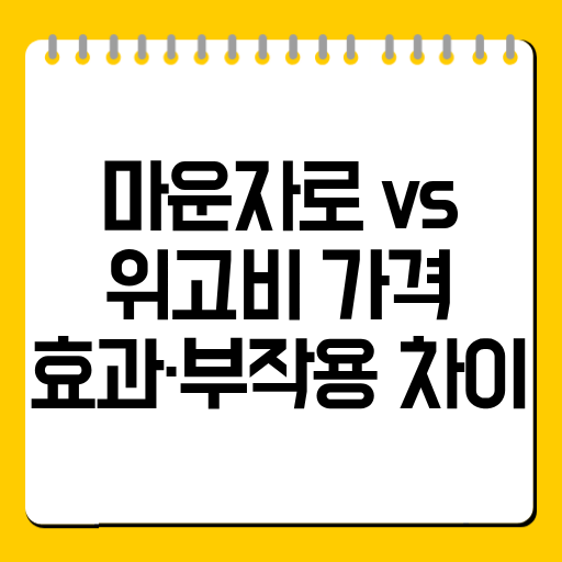 마운자로 vs 위고비 가격·효과·부작용 차이