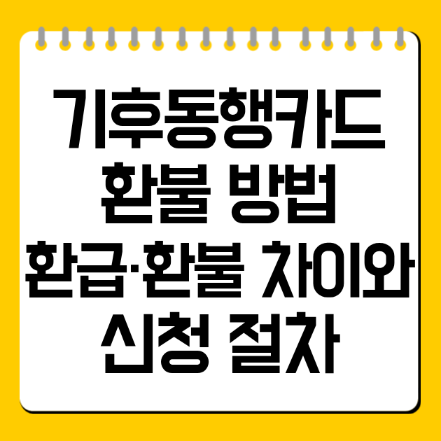 기후동행카드 환불 방법 완벽 정리: 환급·환불 차이와 신청 절차