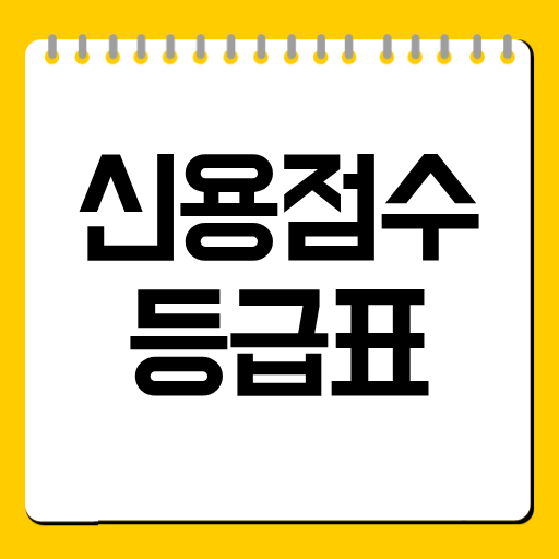 신용점수 등급표
