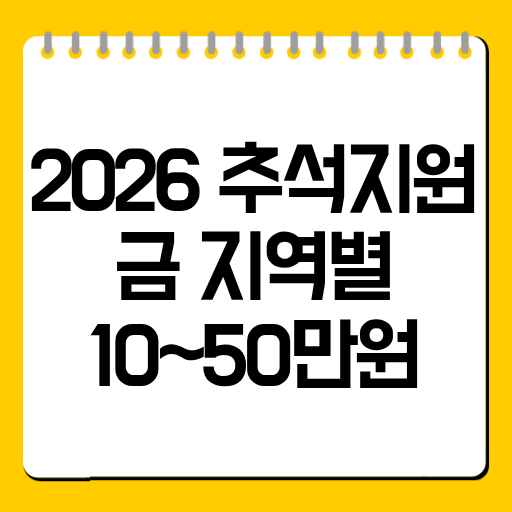 2026 추석지원금 지역별 총정리｜10~50만원