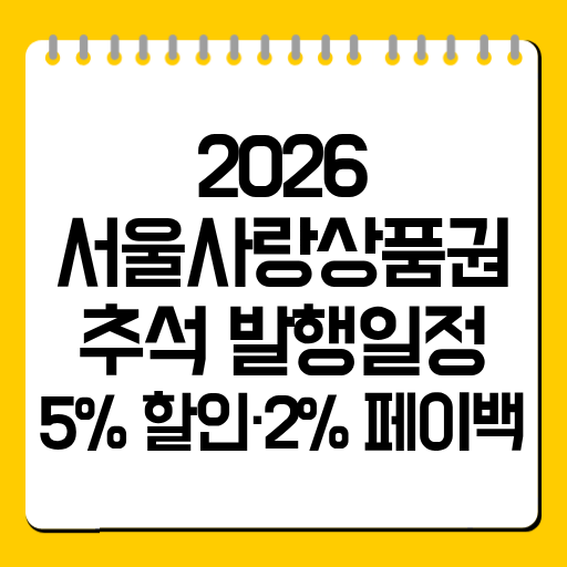 2026 서울사랑상품권 추석 발행일정｜5% 할인·2% 페이백
