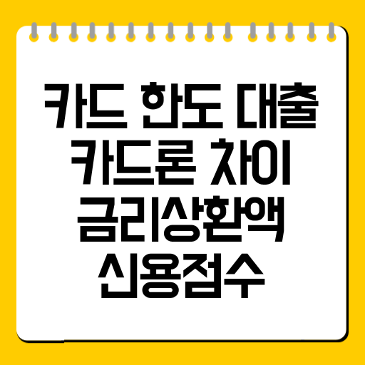 2026 카드 한도 대출 총정리｜카드론 차이·금리·상환액·신용점수