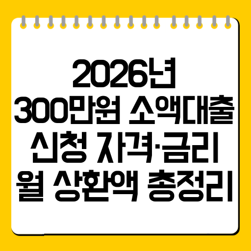 2026년 300만원 소액대출|신청 자격·금리·월 상환액 총정리