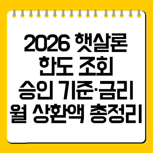 2026 햇살론 한도 조회|승인 기준·금리·월 상환액 총정리